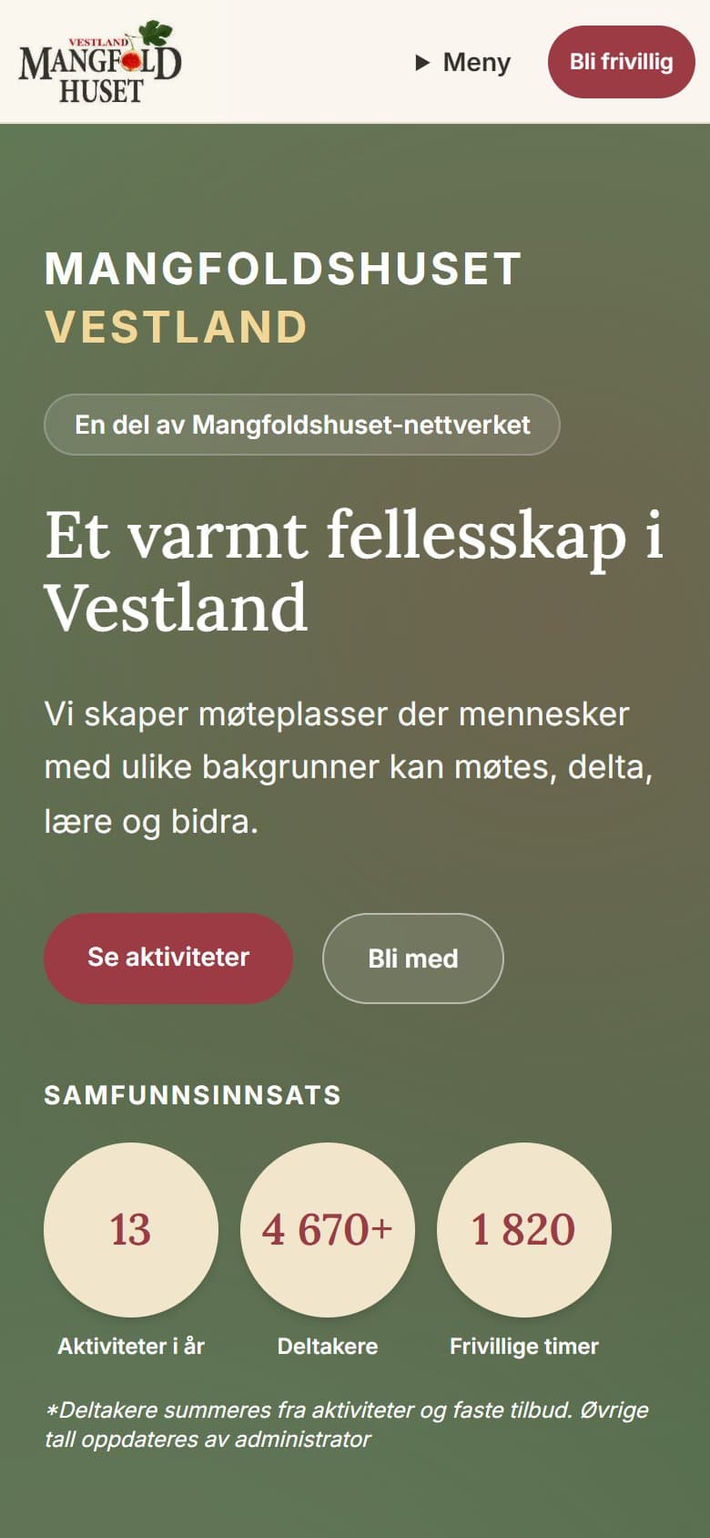 The same front page on a phone, with the menu button, the hero text and the organization's impact numbers.